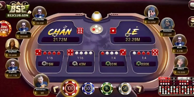 Xóc Đĩa B52: Chiến Thuật Áp Dụng Hiệu Quả 2025 Áp dụng chiến thuật gấp thếp chuẩn chỉnh